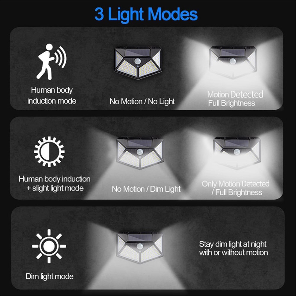 E-SMARTER Waterproof 100 LED Solar Powered Garden Light Outdoor Solar Lamp with Motion Sensor-3