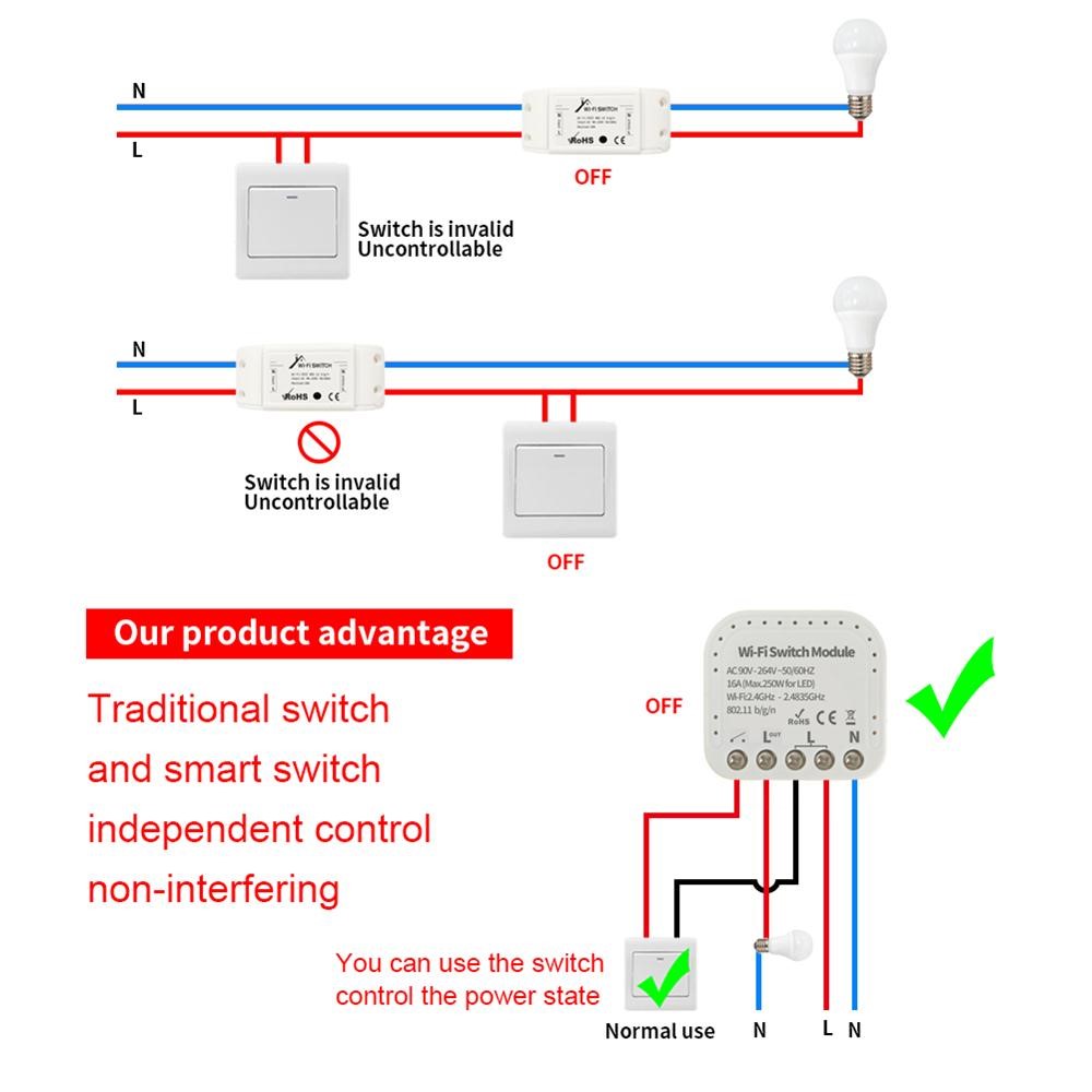 EW-WIFI-S01 16A WiFi DIY Switch Aplicación Control Remoto Admite El Módulo De Automatización Del Hogar Inteligente De Control De 2 Vías-5
