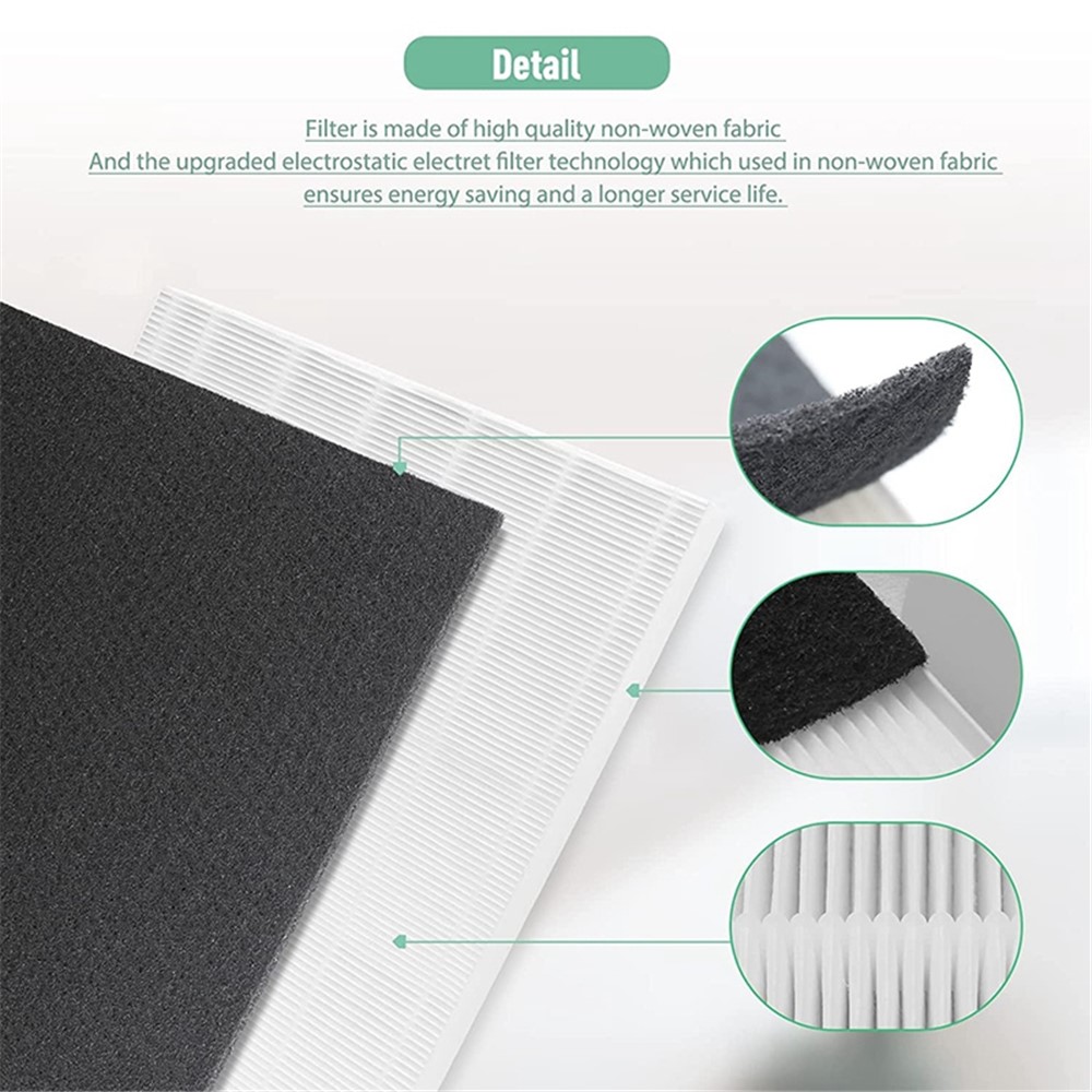 For WINIX 115115 / 5300 / 6300 / 5300-2 / 6300-2 / P300 / C535 Replacement Cleaning HEPA Air Purifier Filter-5