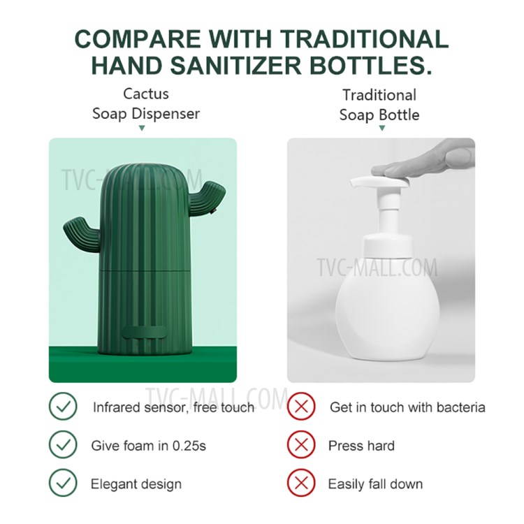 TWC1620 Cactus Intelligent Hand Washing Machine (Alcohol Style) - Green-16