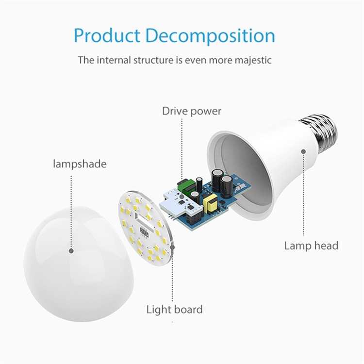 NEO NAS-LB01W 2.4GHz WiFi Smart Light Bulb Color Changing Light 10W Lamp Bulb Lower Consumption Work for Alexa Google Home-3