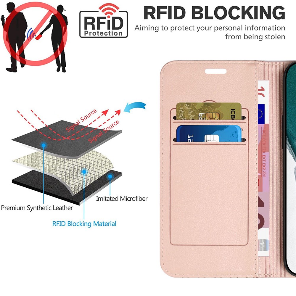 For Samsung Galaxy A13 5G / M13 5G / F13 5G RFID Blocking Phone Case, Magnetic Auto-absorbed Litchi Texture PU Leather Rhombus Imprinted Cellphone Cover with Adjustable Stand Wallet - Yellow-9