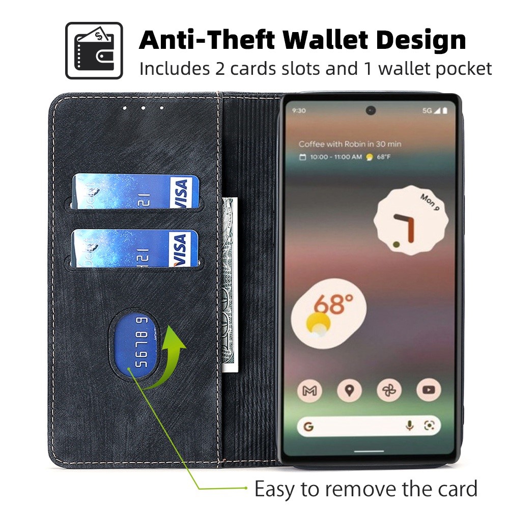 For Google Pixel 6a Full Protection Phone Case Anti-drop PU Leather Flip Wallet Stand RFID Blocking Magnetic Phone Cover - Black-2