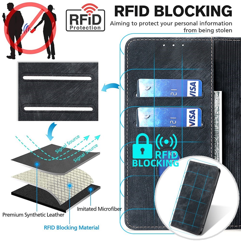 For Google Pixel 6a Full Protection Phone Case Anti-drop PU Leather Flip Wallet Stand RFID Blocking Magnetic Phone Cover - Black-5
