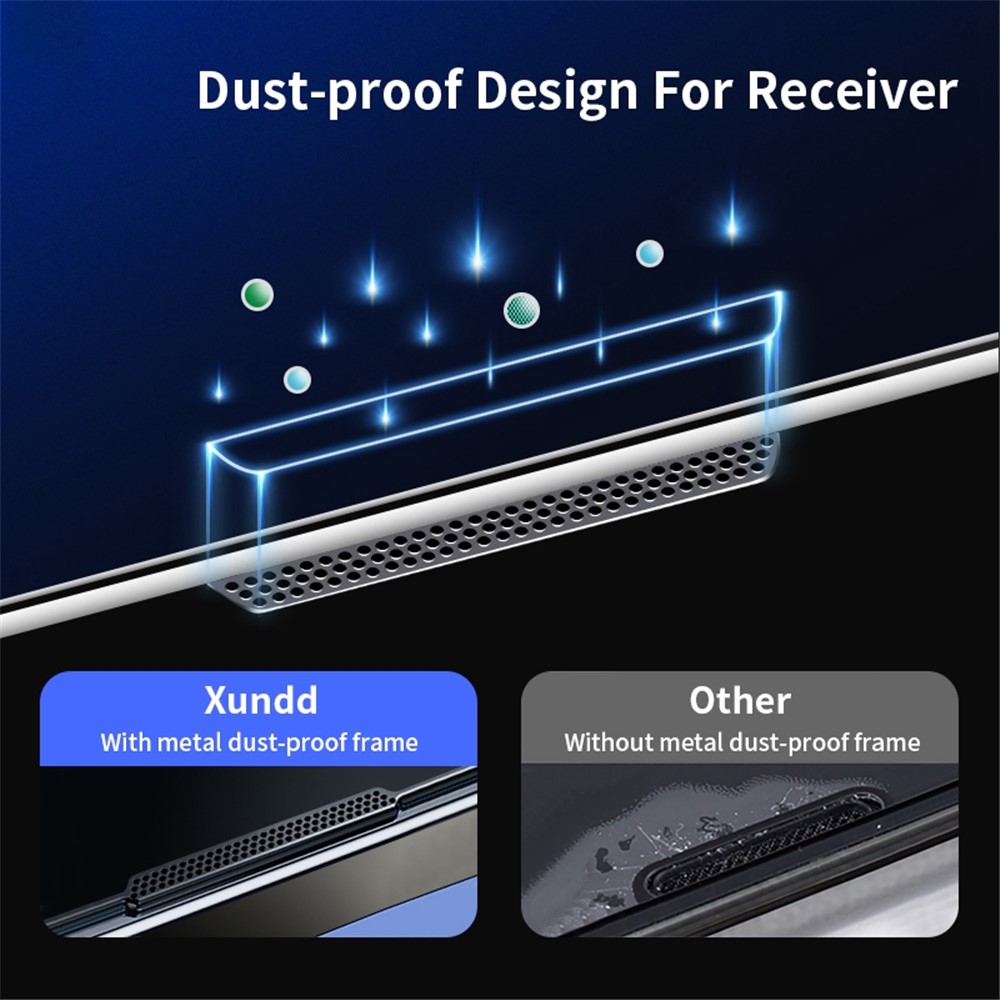 XUNDD For iPhone 14 Pro Max 6.7 inch Full Cover Tempered Glass Shatter-proof Screen Protector with Dust-proof Net and Installation Tool-9
