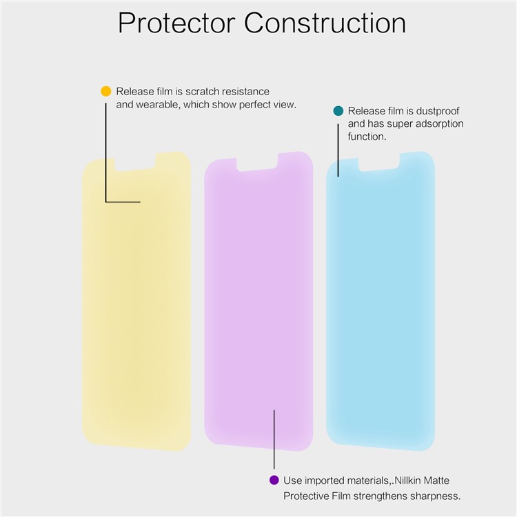 NILLKIN for iPhone 14 Plus Anti-glare Screen Protector Dust-proof Anti-Scratch Matte Phone Screen PET Film-4