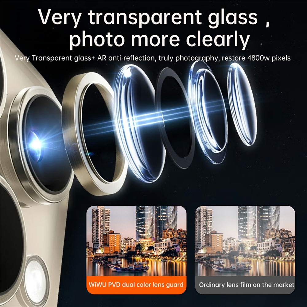 Wiwu LG-004 1 Set for iPhone 15 Pro Max PVD Tempered Rear Lens Aluminum Alloy Lens Protector - Titanium Gold