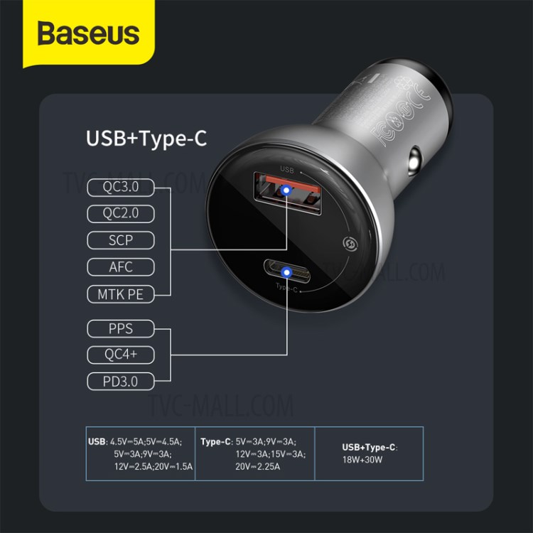 BASEUS Double Display Metal Digital Display PPS Two-way Fast Charging Car Charger C+U 45W - Silver-6