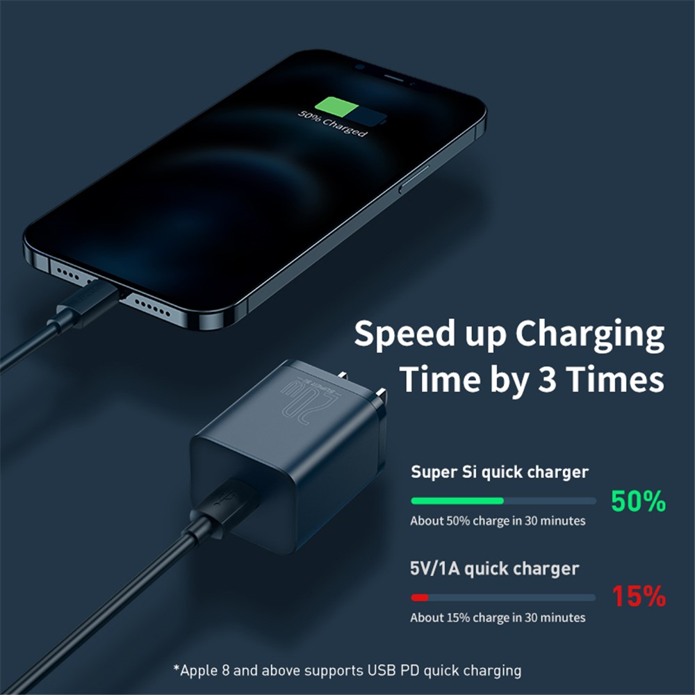 BASEUS Super Si Quick Charger 20W PD Wall Charger (CN Standard Plug ...