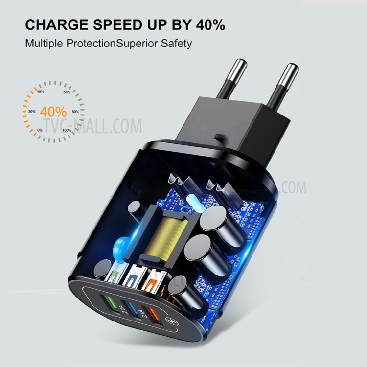 WPS-MKL-027 Macaron Color 3 USB Ports QC3.0 Phone Tablet Fast Charger Home Travel Power Adapter - Black/EU Plug-5