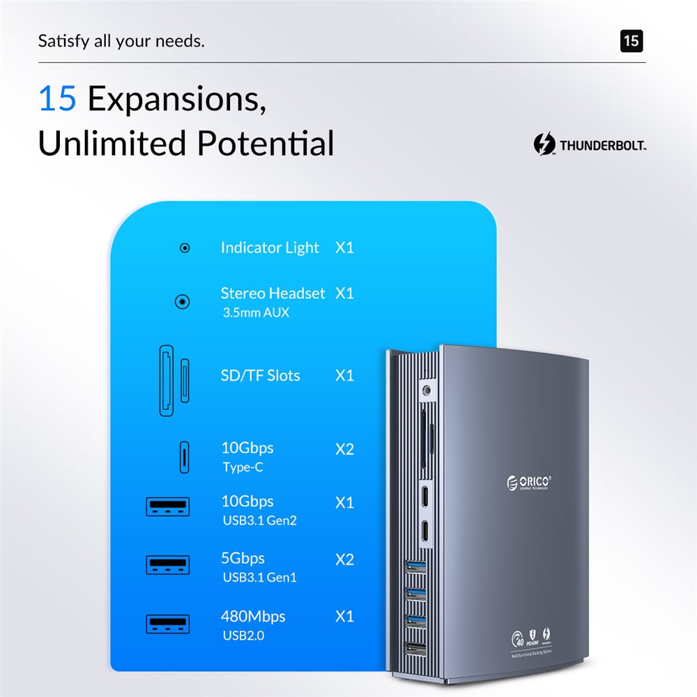 ORICO TB3-S3-GY-BP USB C Hub Adapter to 3.5mm AUX Port Memory Card Reader Slots 10Gbps Type C Port 15W 60W PD Port USB 3.1 USB 2.0 DC Charge RJ45 4K Video Output - US Plug-4