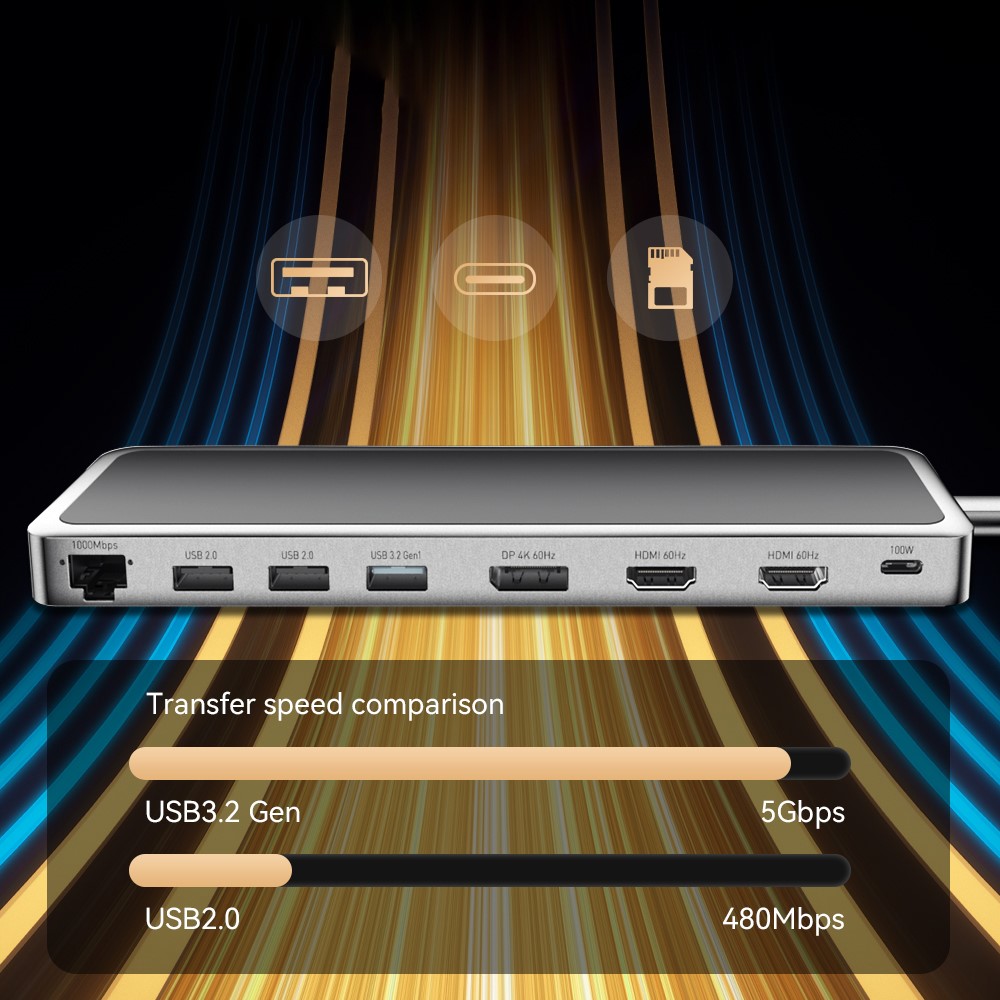 ESSAGER 12in1 MultiScreen Different Display Hub Portable Slim