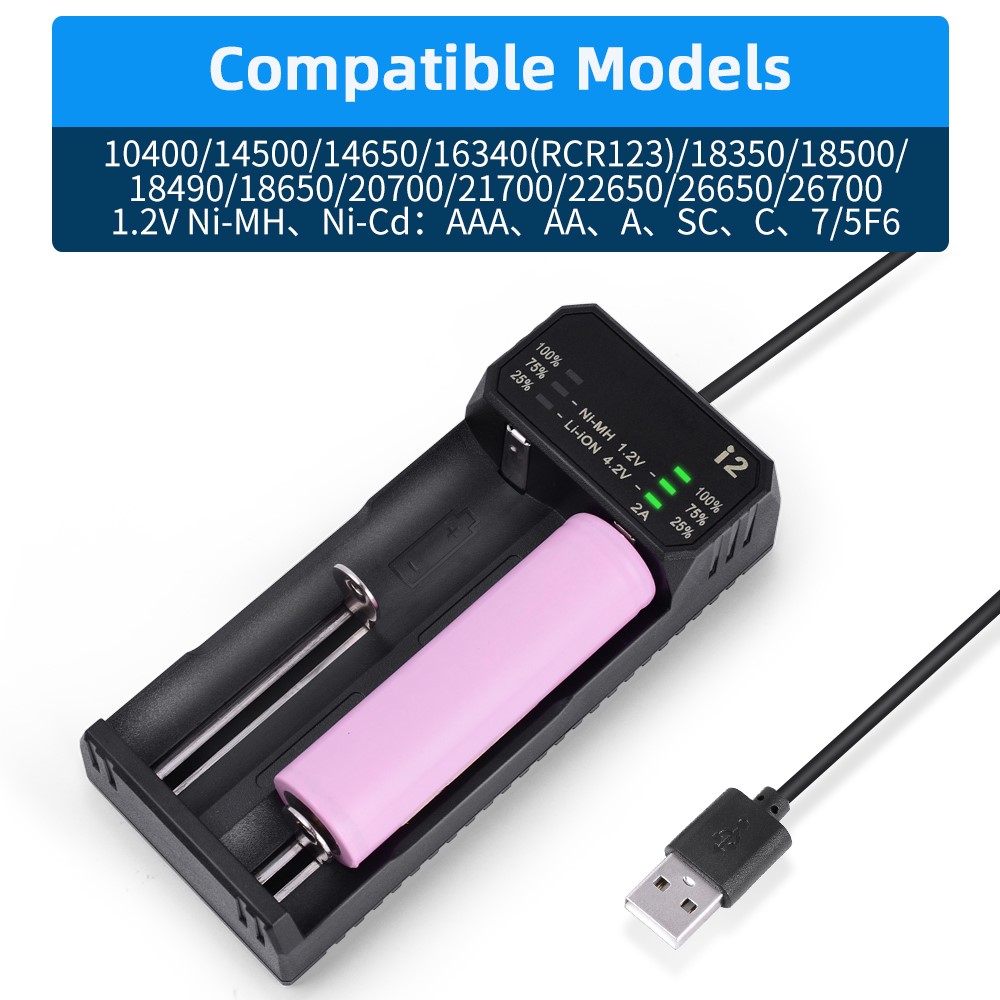 ESSAGER ECDQ-I201 2 Slot Rechargeable Battery Charger with LED Indicator for Lithium/Ni-MH Battery-2