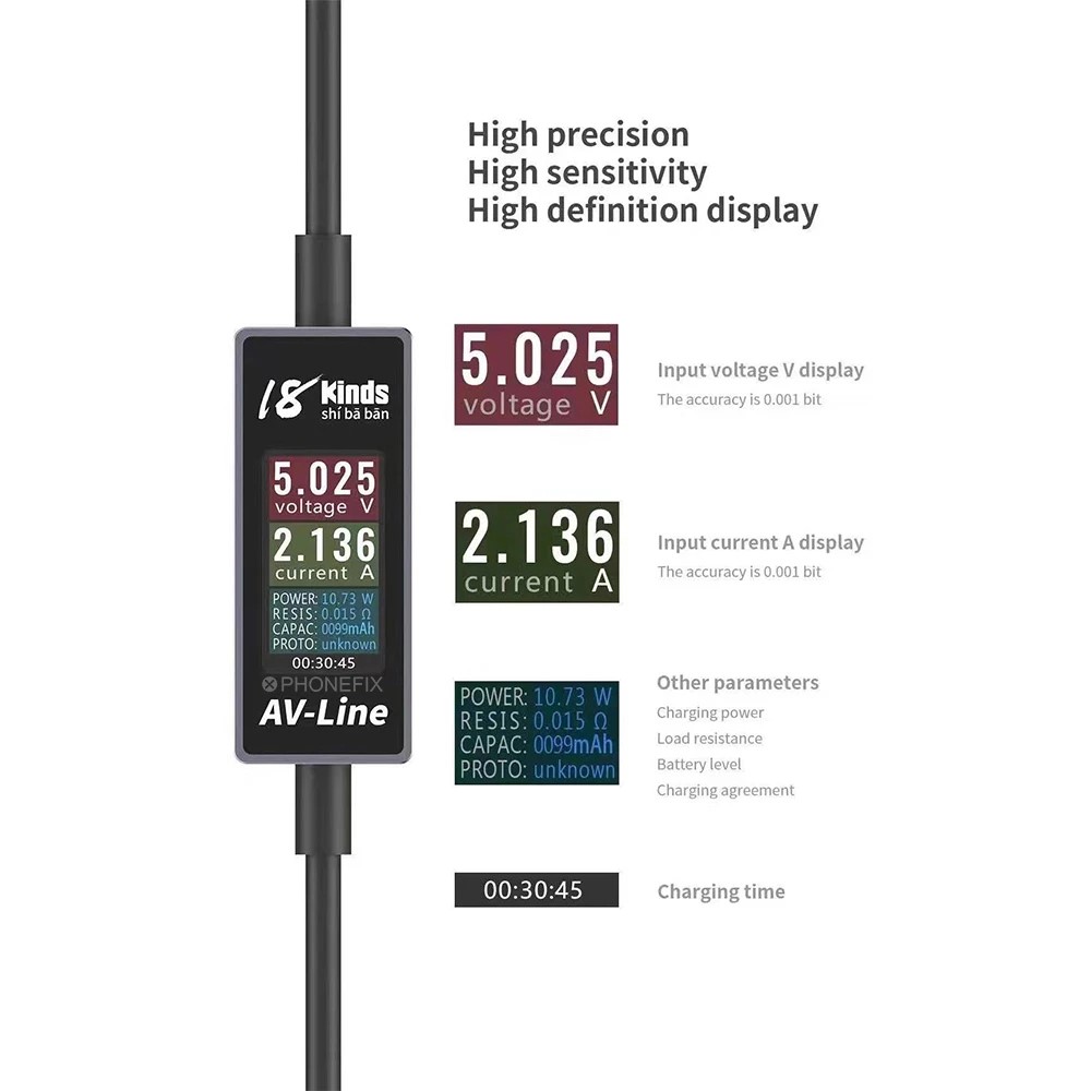 AV-Line Data Monitoring Fast Charge Cable Intelligent Detection Voltage Current Type-C USB Cable-2