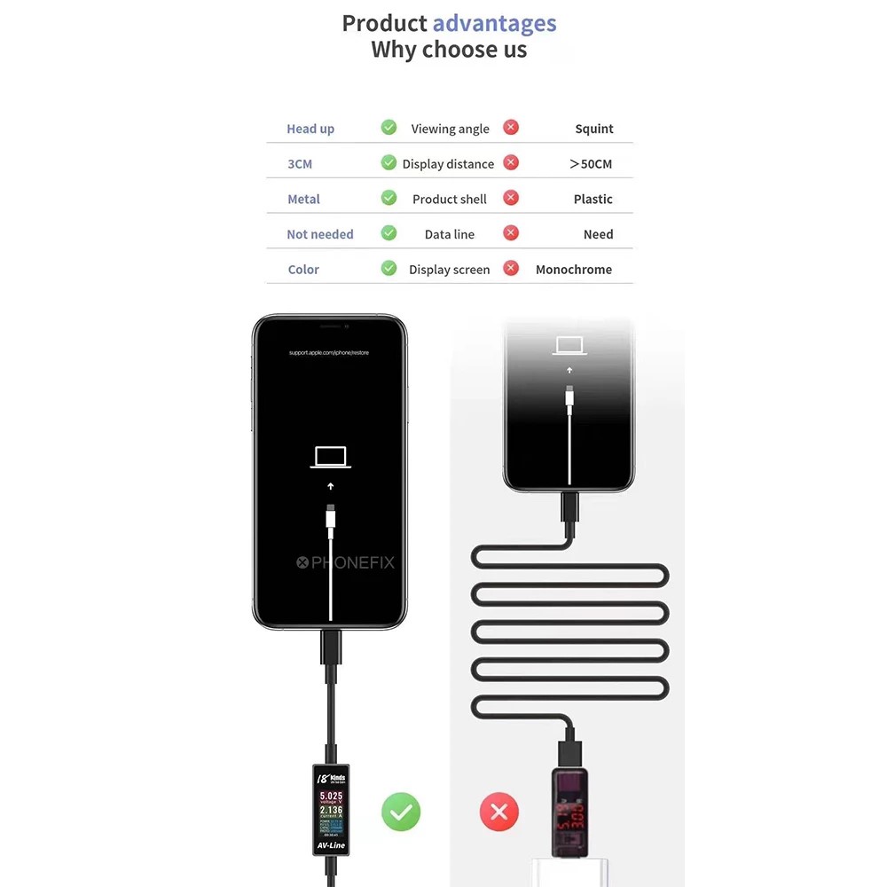 AV-Line Data Monitoring Fast Charge Cable Intelligent Detection Voltage Current Type-C USB Cable-3
