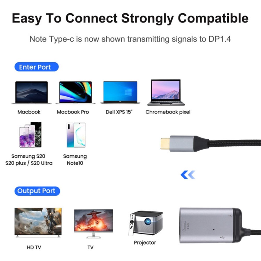4K Type-C to DisplayPort 1.4 + PD Data Sync Adapter Cable USB-C to DP Male to Female Converter for HDTV-5