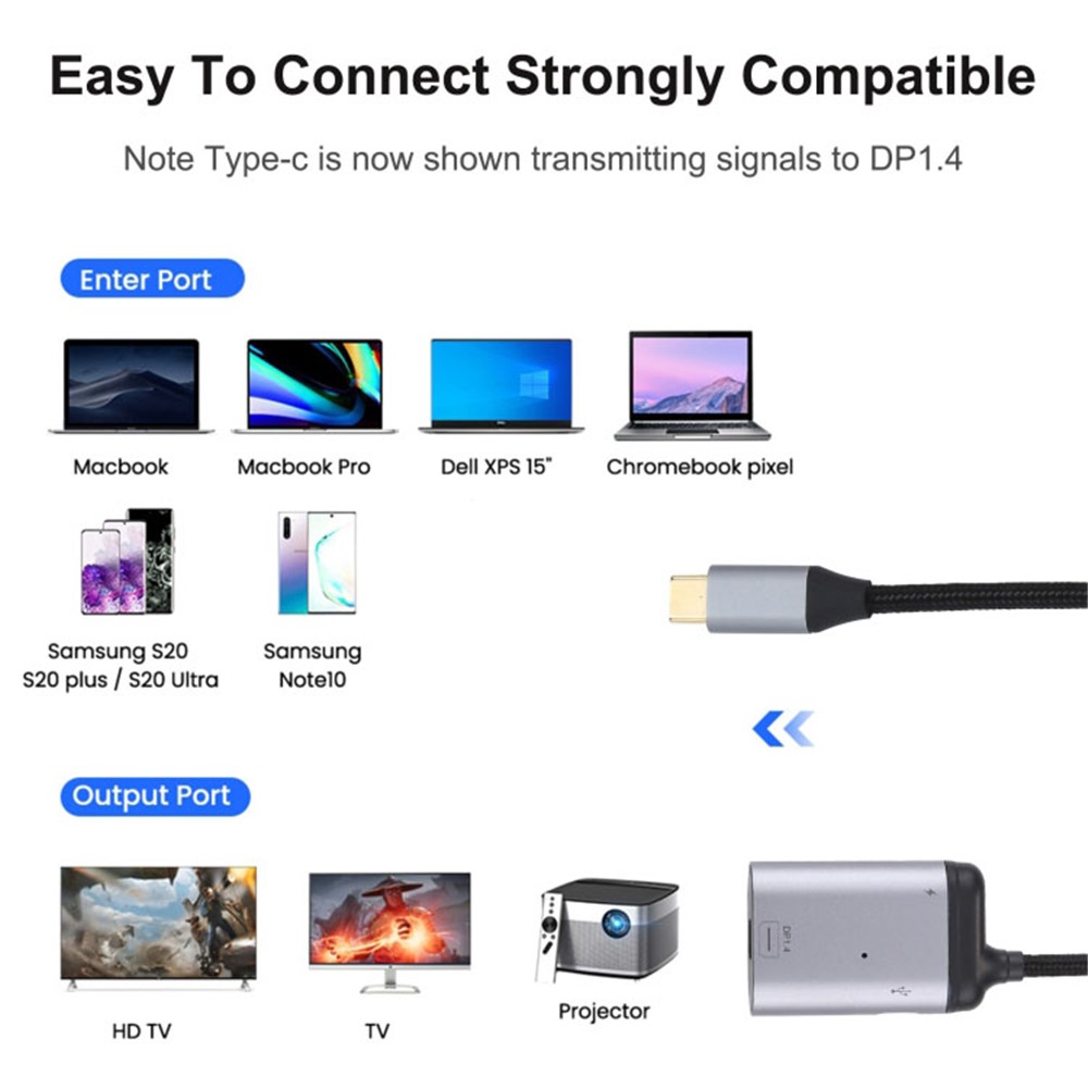 4K Type-C to Mini DisplayPort1.4 PD Data Transfer Adapter USB 3.1 Type C to Mini DP Cable for HDTV Projector-5