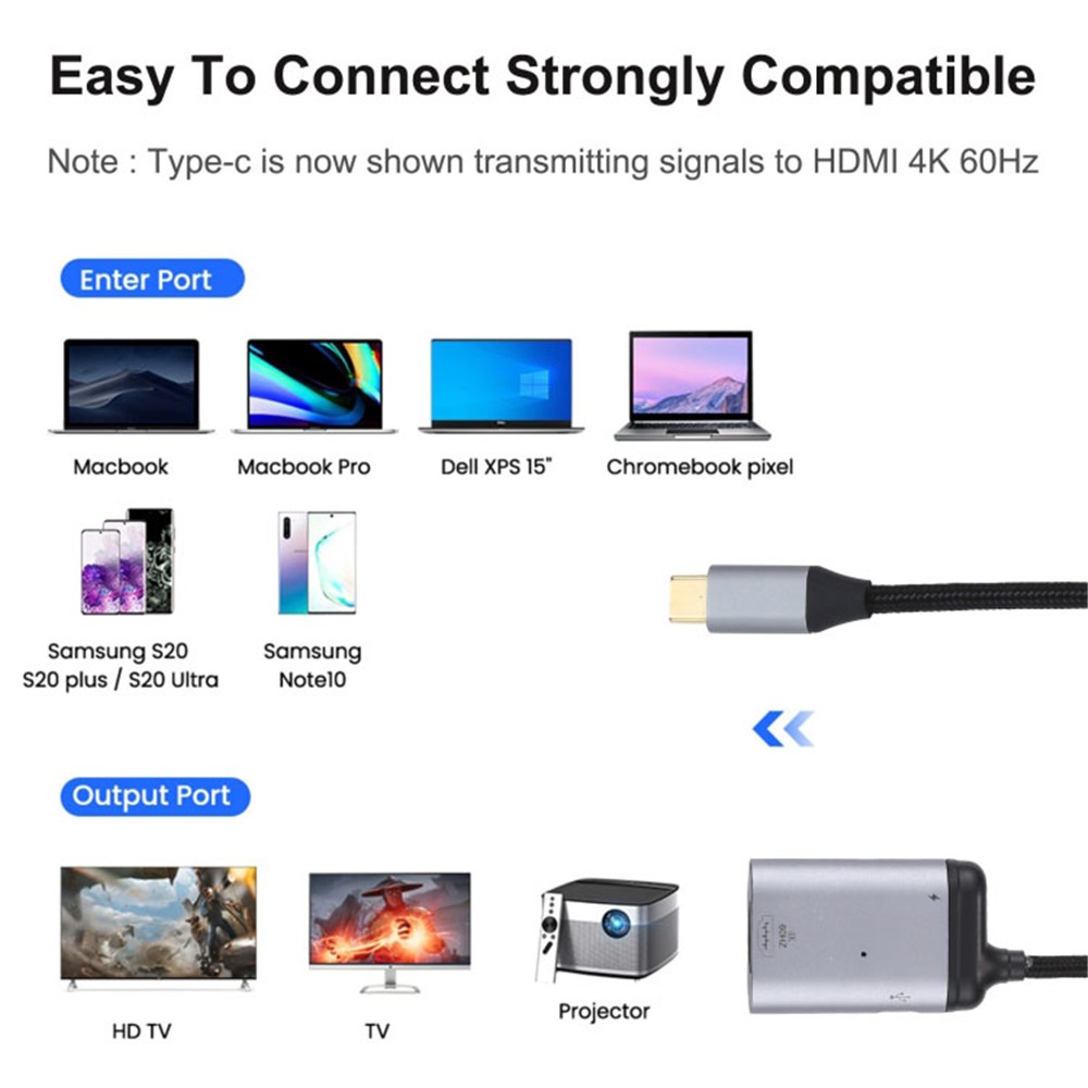 4K 60Hz Type-C to HDMI PD Data Transfer Adapter Cable Male to Female Converter for MacBook Samsung Huawei-5