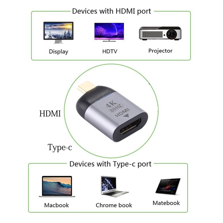 Type-C Male Head to HDMI 2.0 Version Adapter (Support 3D Visual Effect)-4