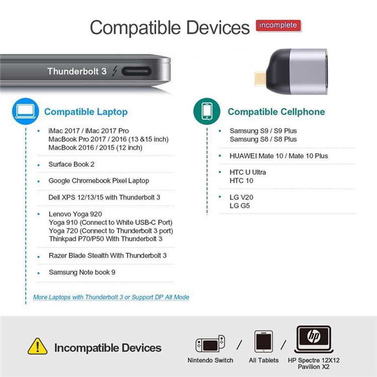 Cabeza Macho Tipo-c a VGA DB15P Adaptador de Cabeza Femenina