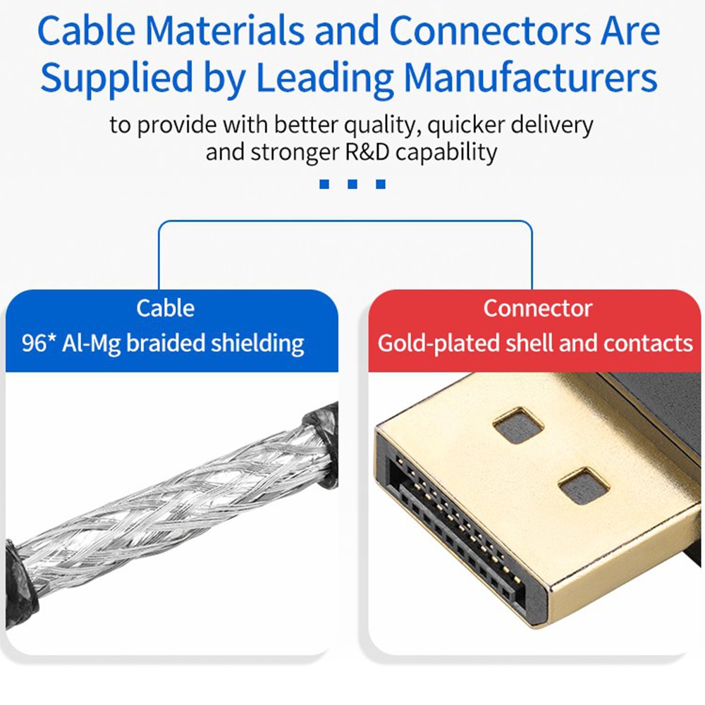 2m DP 1.2 Version DP Male to Male Cable Gold-Plated Braided Cord with Metal Shell Support 4K@60Hz 2K@144Hz - Silver Black-9