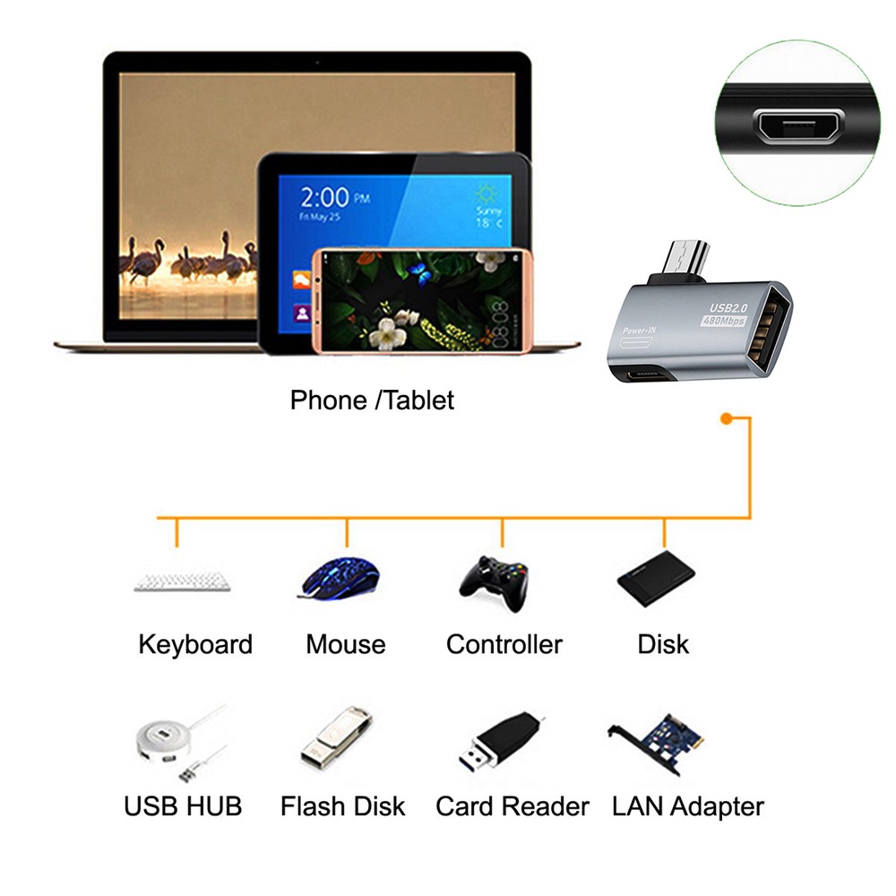 U2-009-le 90-градусный Левый Угловой Угловой Угловой USB 2.0 до Самок ...