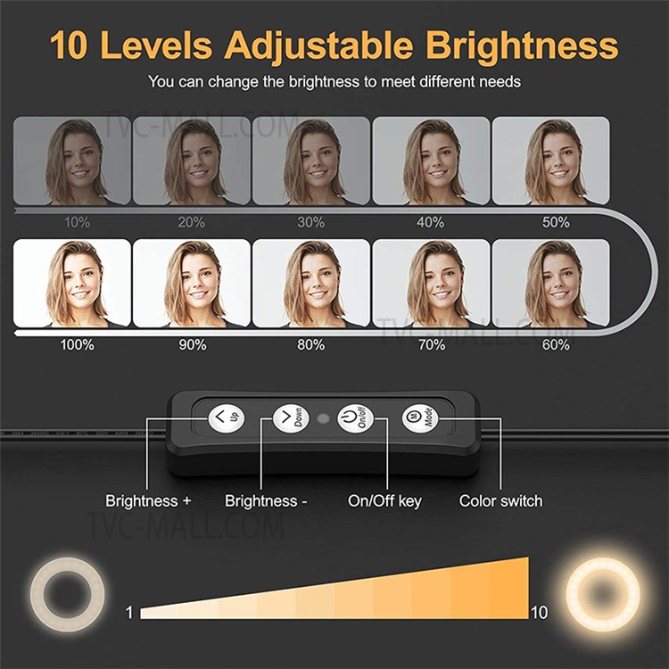 JY410 4.1 Inch 5V 10W USB Selfie Ring Light Desktop Webcam Lighting for Video Conference Live-stream Photography-2