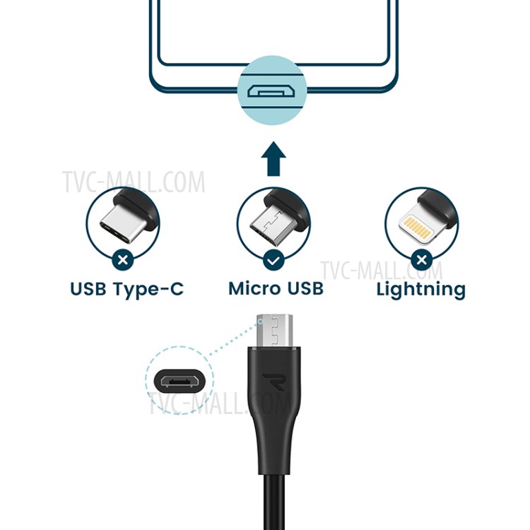 RAMPOW 2Pcs/Set Micro USB TPE Data Sync Charger Cable 1m for Samsung Huawei Xiaomi - Black-5