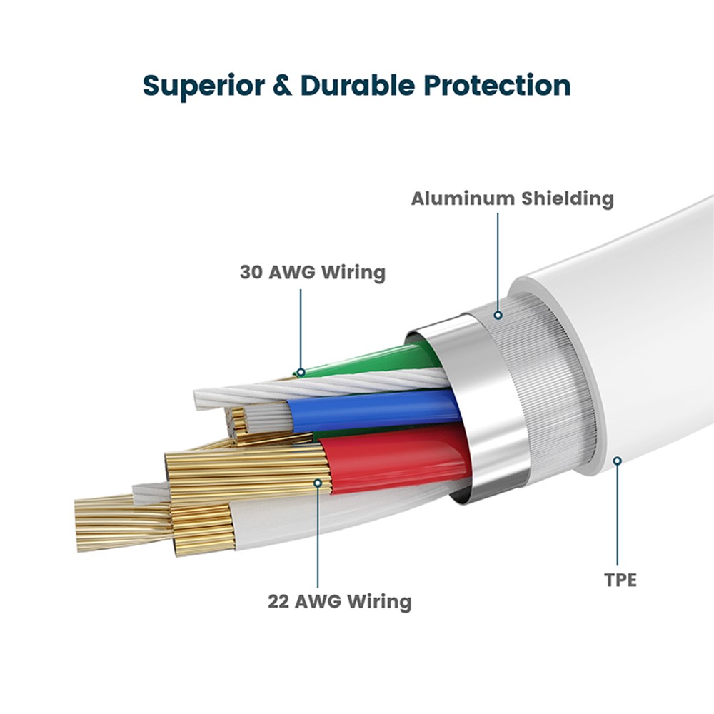 RAMPOW 2M USB-C to Lightning 8Pin MFi Certified Fast Charging Cord Supports Power Delivery-11