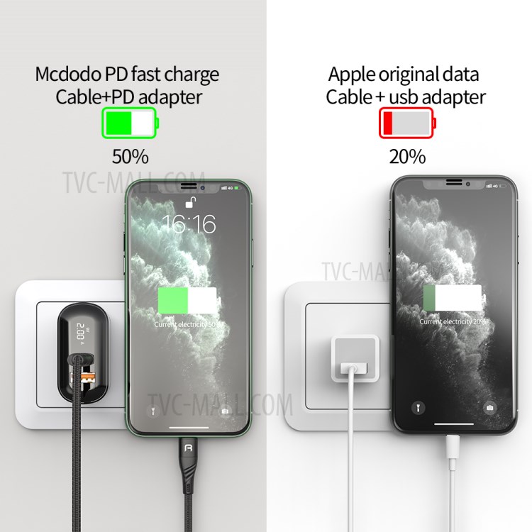 RELIQO 1.2M USB-C Mâle À Câble De Charge Foudre Certifié Mfi 8pin PD Mâle Déconnexion Automatique Intelligent Pour IPod IPhone IPad-16