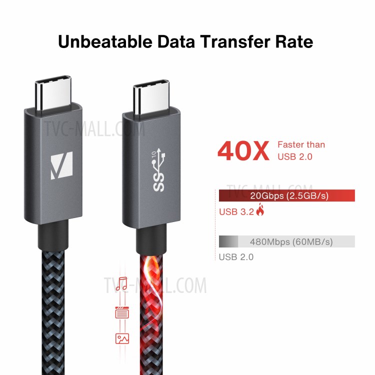 IvanKy VBD04 2M USB-C 3.1 GEN 2 Câble 60W Chargement Rapide Nylon Tressé Support De Cordon 4K Sortie Vidéo Pour MacBook Chromebook Pixel-5