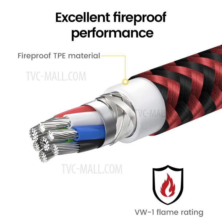 RAMPOW RAD15 60W USB 2.0 USB-C to USB-C Fast Charging Cable Nylon Braided Cord 1m - Red/Black-8