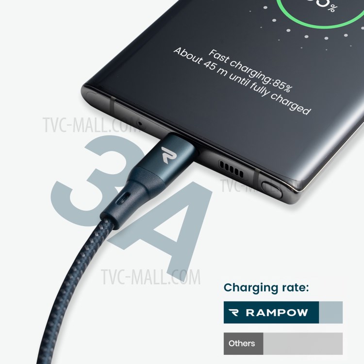 RADMOW RAC27 USB2.0 USB-A An USB-C Nylon Geflochtene Ladedatenkabel 3.0m - Navy Blau-4