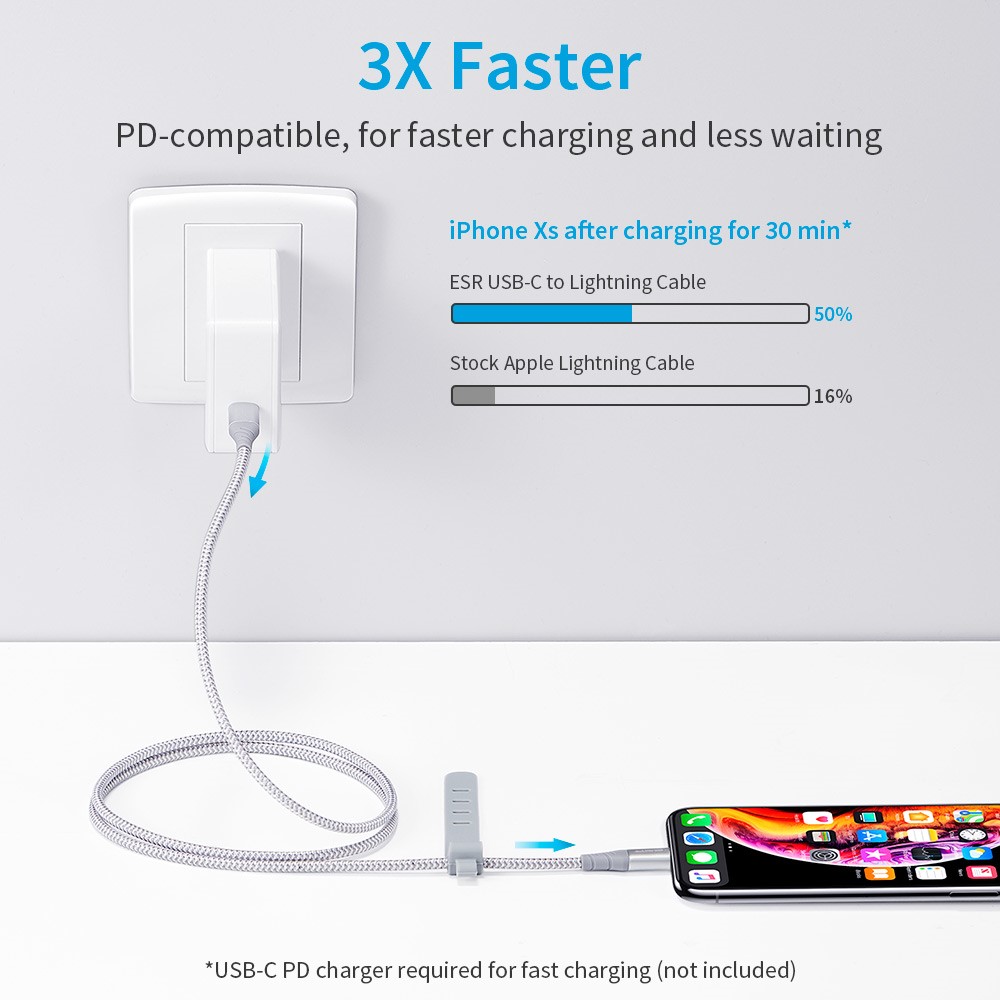 ESR 1m USB-C to Lightning Braided Nylon Cable with MFi Certificate - White-2