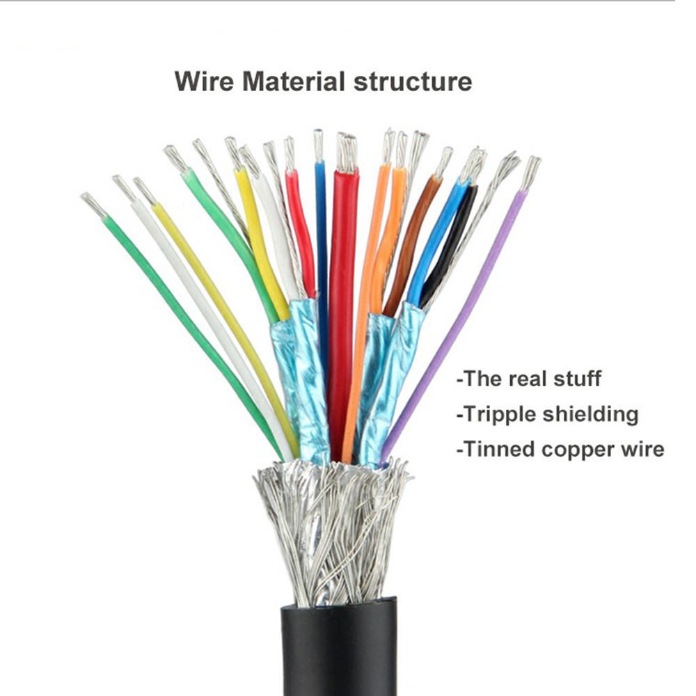 1m USB 3.1 Gen 2 Tipo C SuperSpeed 10Gbps USB-C to USB-C Cable for Data Transmission Fast Charging-2