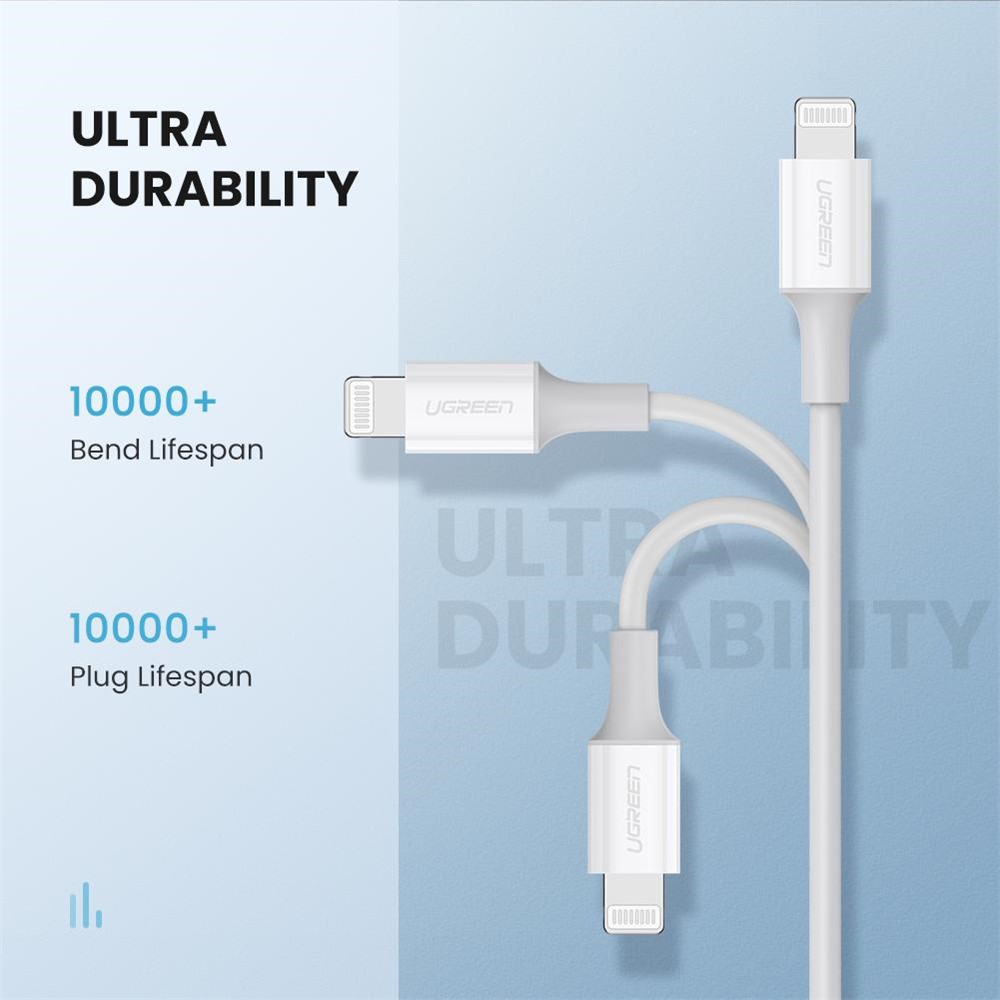 UGREEN 2m High Speed Data Transmission Cord MFI Certified Type-C to Lightning 3A PD Fast Charging Cable-5
