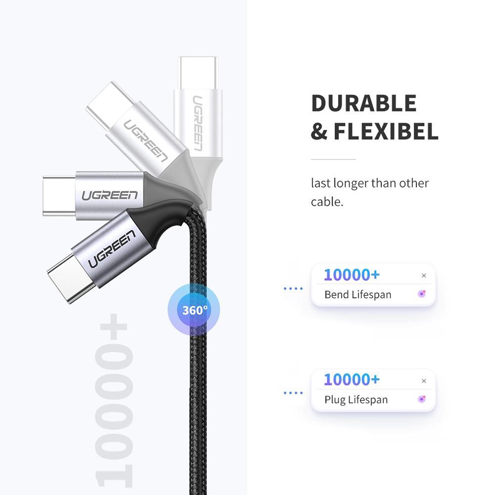 UGREEN 1.5m 60W PD Fast Charging Cord for Huawei Matebook/MacBook/iPad Pro USB C to C Nylon Braided Data Transfer Cable-4