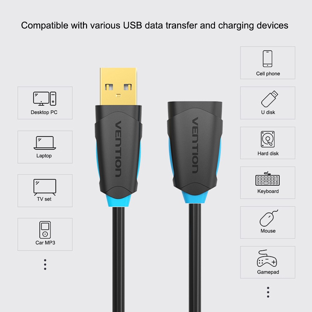 VENTION CBCBJ 5m Driver Free USB 2.0 Extension Cable Data Cable for Xbox One PC Smart TV, Black-4