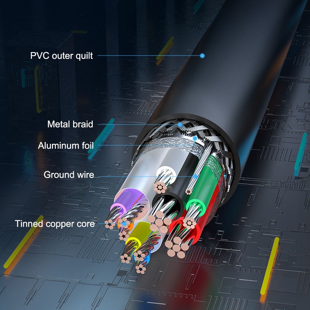 VENTION CBHBD 3m USB-A 3.0 Male to Female Extension Cable 5Gbps High Speed Data Transfer Round PVC Cord-10