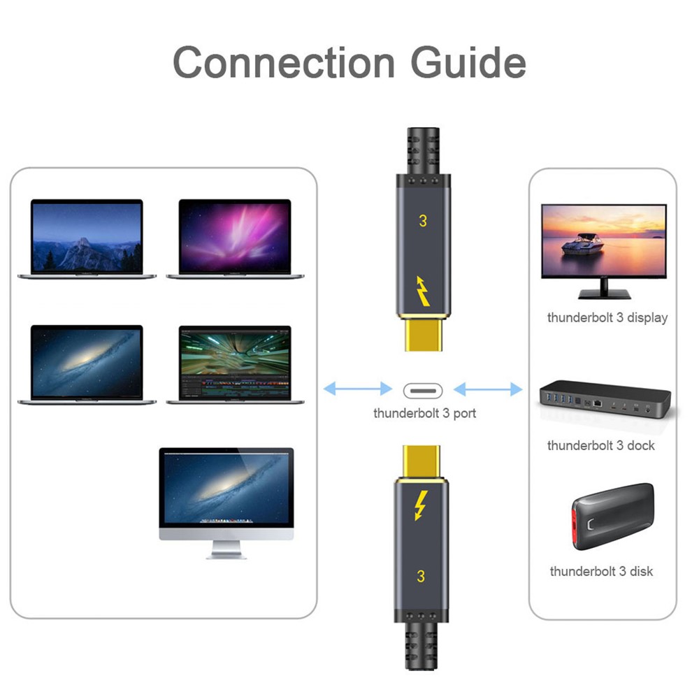 Achetez Thunderbolt 3 Type C Cable Mâle à Mâle 40 Gops 100W 5A