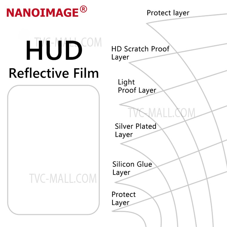 PET Display HUD Reflective Film Transparent Head Up Display Protective Film, 9*12cm-6