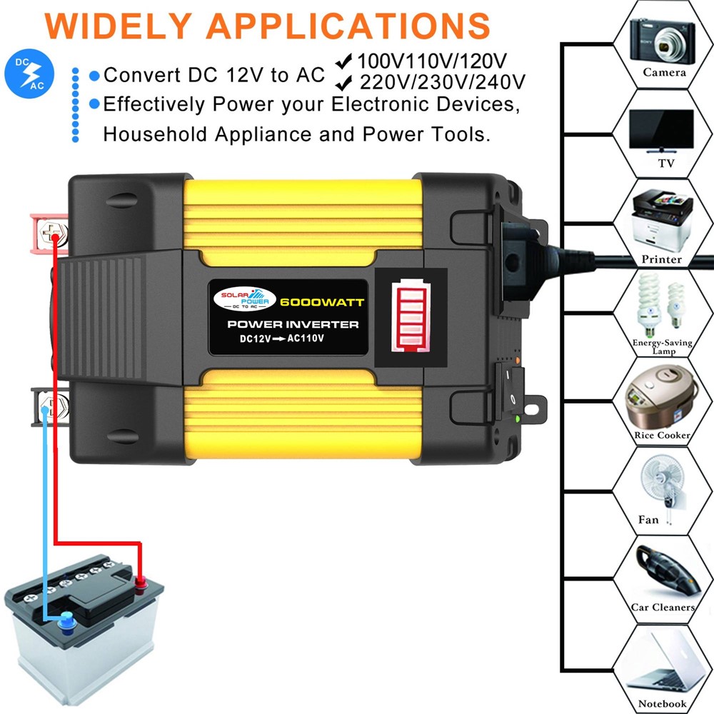 500W DC 12V to AC 110V Intelligent Car Power Inverter with Dual USB Port for Camping, Traveling High Power Inverter-7