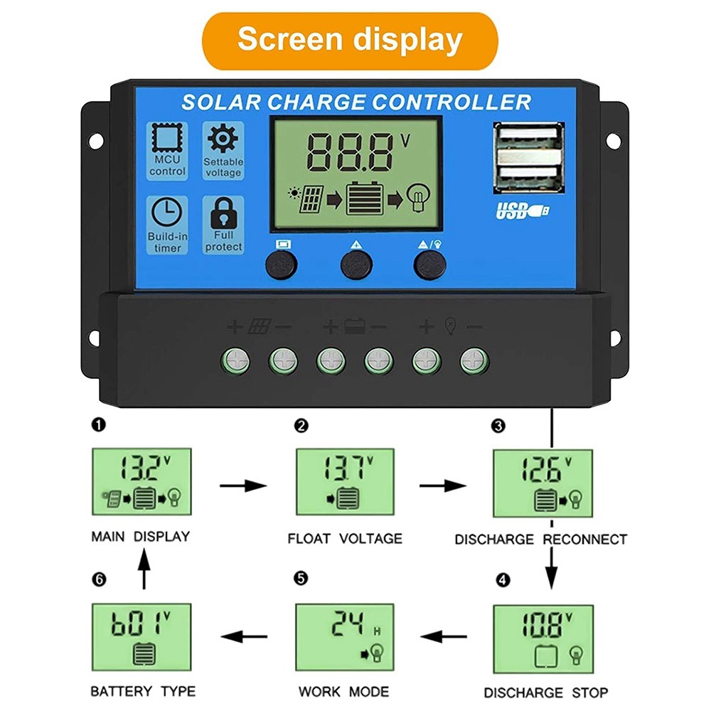 High Efficiency Power Inverter 18W 18V Solar Panel 30A LCD Display Solar Controller 300W Car RV Power Converter - Black / 12V to 220V-6