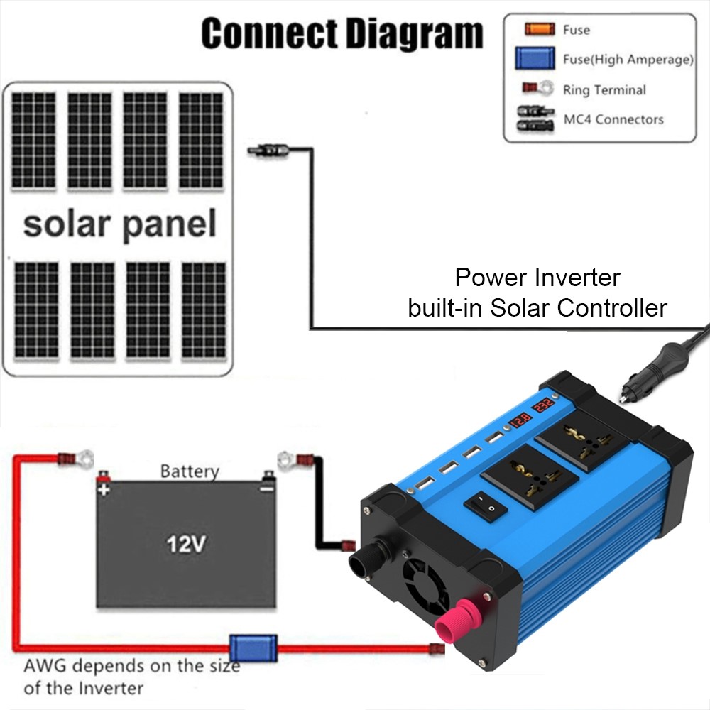 12V Solar Power Inverter 300W Controller LCD Display DC 12V to AC High Efficiency 18W 18V Solar Panel - DC 12V to AC 220V-6