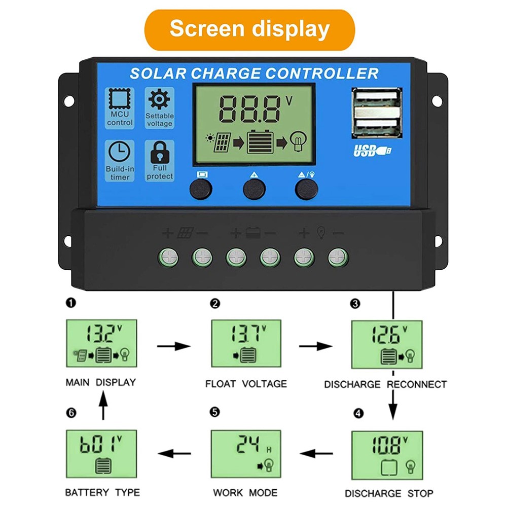 300W Smart Inverter with LED Display Outdoor Car Inverter + Photovoltaic System 18W 18V Solar Panel + 30A Solar Controller - 12V to 110V / Black-4