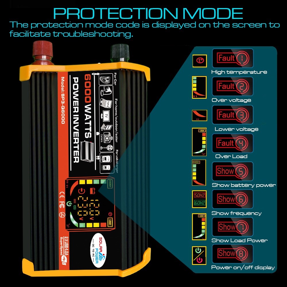 Покупайте Легендарный 3 -е Поколение 500 вт с 12 в до 220 в ...