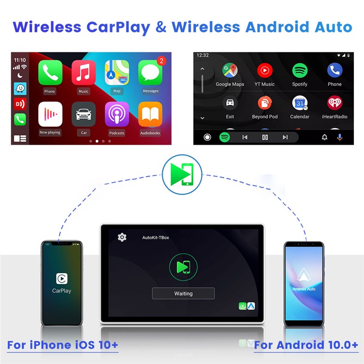 CARLINKIT CPC200 3+32GB CarPlay Mini Ai TV Box Android 11 Wireless CarPlay Android Auto TV Box