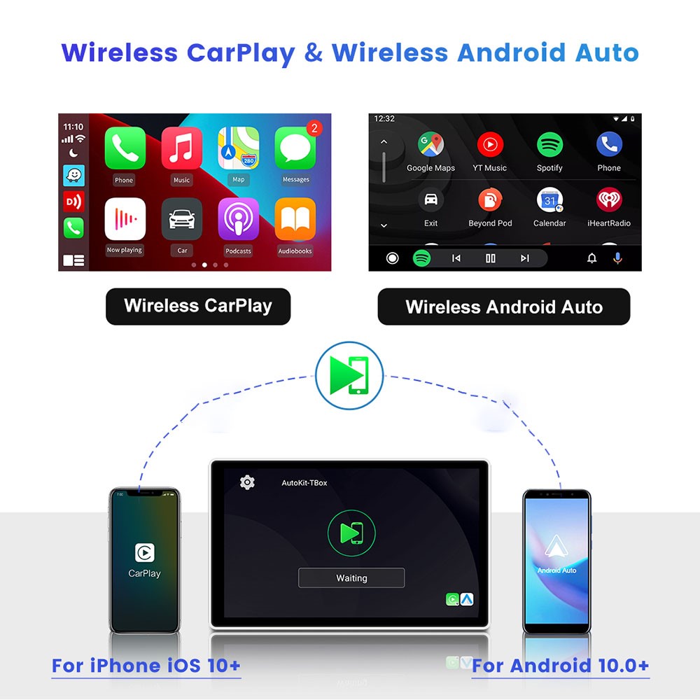 CARLINKIT CPC200 CarPlay Mini Ai TV Box 4G LTE 4+64GB Android 11