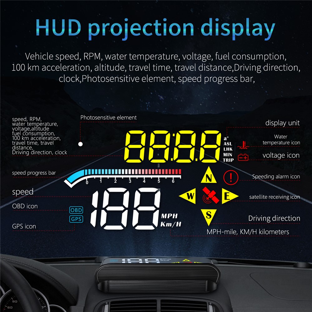 Wholesale M17 Headup Display Universal Car Speedometer HUD Projection