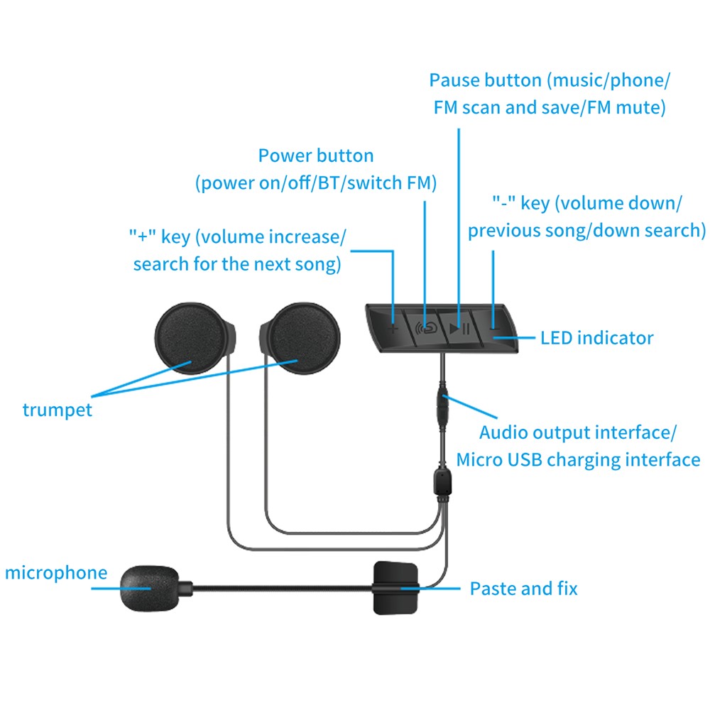M7 Wireless Headphone Bluetooth 5.0 Helmet Headset Stereo Sound Waterproof Auto Answer Earphone with FM Radio-8
